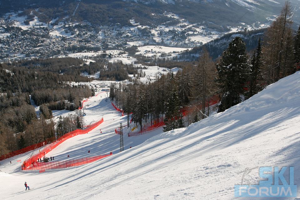 Calendario Coppa del Mondo Sci Alpino 2019-20