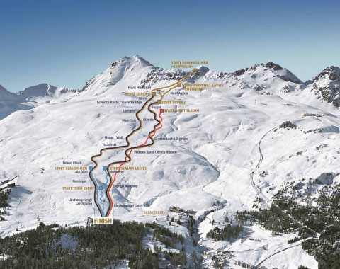 Piste Mondiali St. Moritz