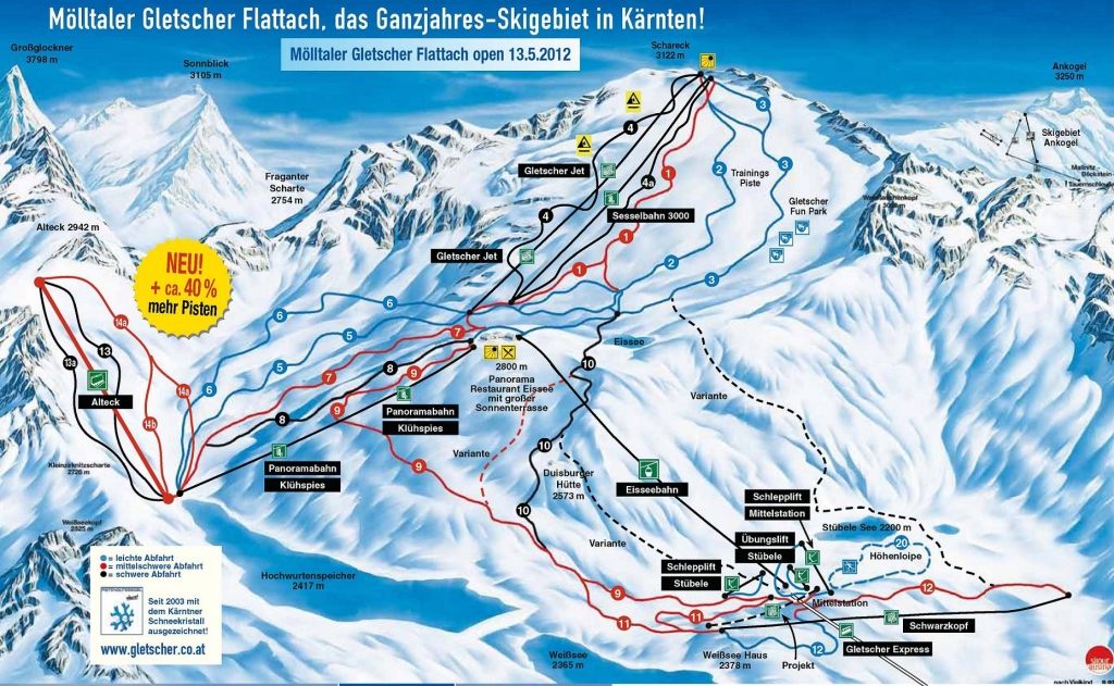 Cartina e mappa delle piste di Molltaler gletscher