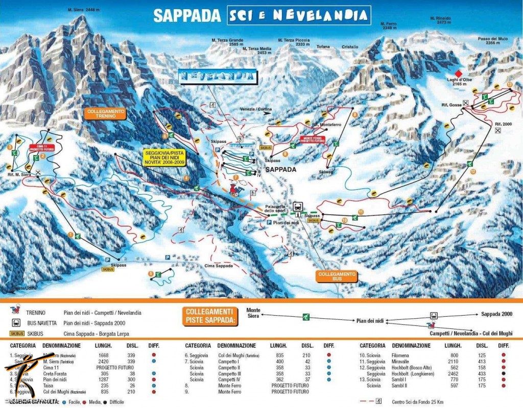 Cartina e mappa delle piste di Sappada