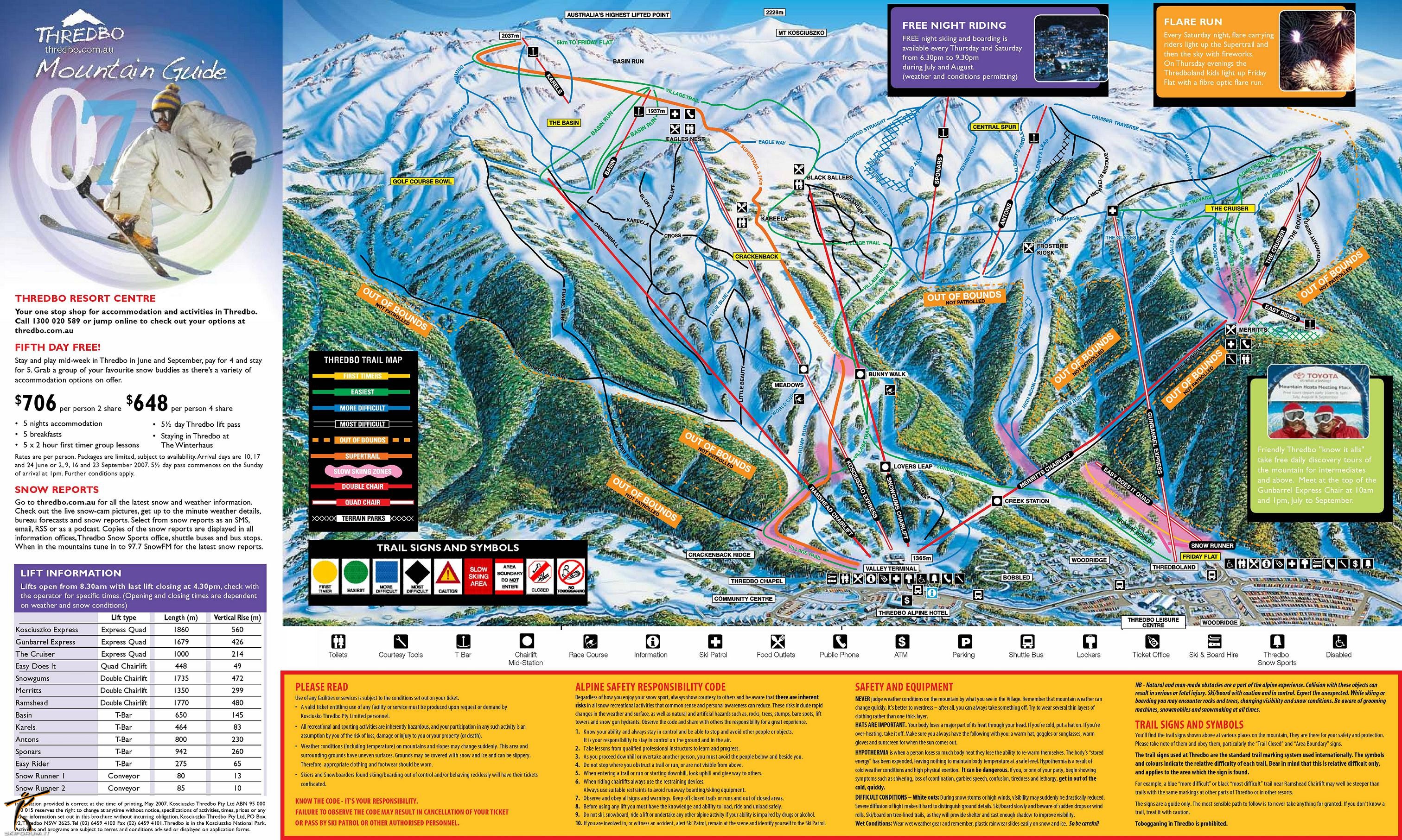 Altro resto del Mondo - Skimap Thredbo - Skimaps